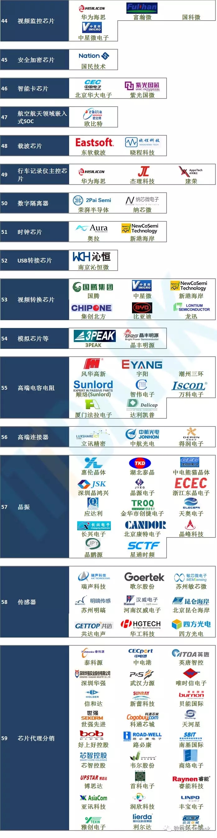 7790必发集团(中国)有限公司官网
